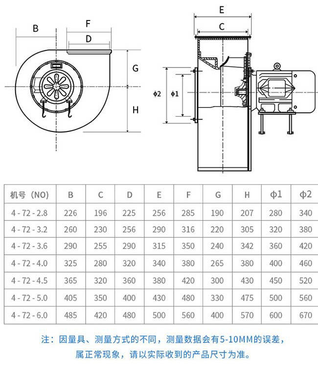 4-72d(j)通风?防爆风机